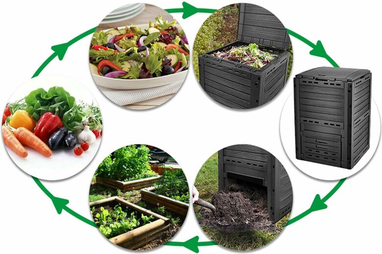 Le cycle de compostage.