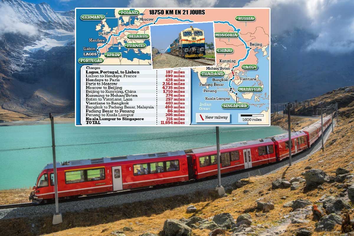 Il est possible de relier Lagos au Portugal jusqu'à Singapour en train, un périple de 19 000 km ! Photo d'illustration non contractuelle. Crédit : Shutterstock