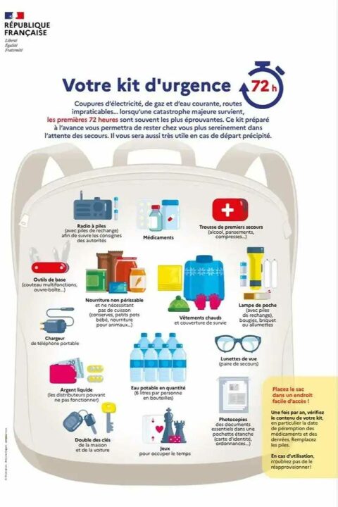 Le kit de survie proposé par le gouvernement.