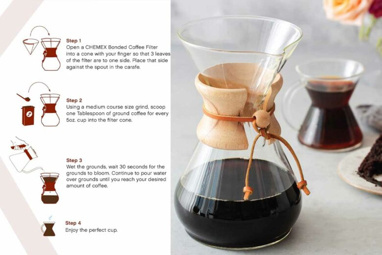 Les étapes pour réussir un bon café avec la Chemex.