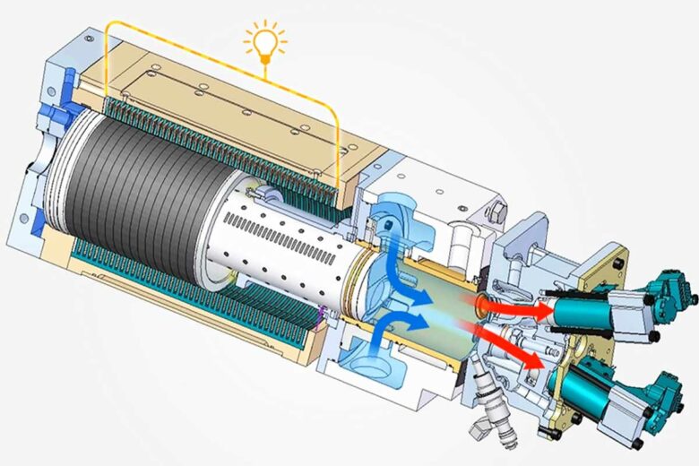 Schéma d'un moteur linéaire à piston libre.