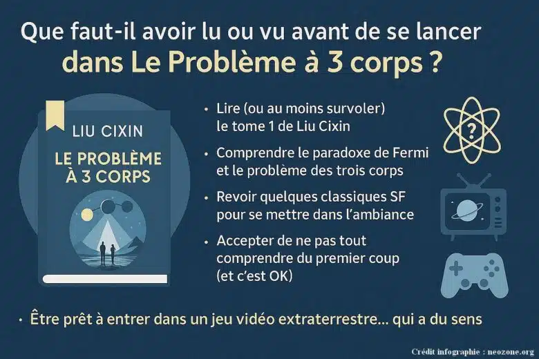 Infographie : que faut-il savoir avant de regarder "Le problème à 3 corps" sur Netflix ?