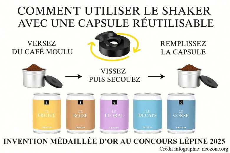 Infographie : le shaker SLIDE de Caps’Me médaille d'or au Concours Lépine.