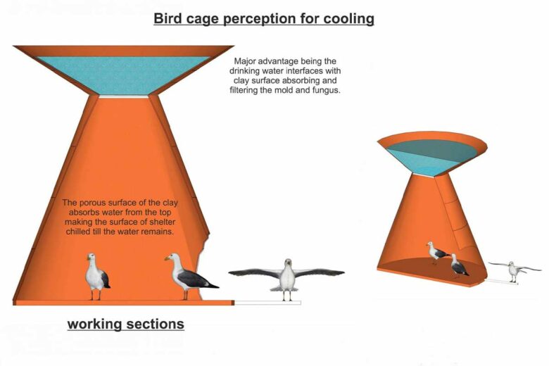 Un concept de cône rafraichissant pour les oiseaux.