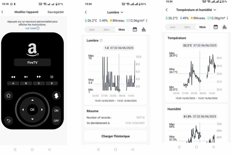 Une petite station météo intégrée pour personnaliser les scénarios.