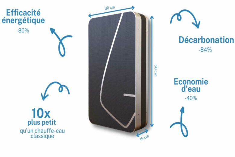 Le chauffe-eau Quantia récupère les calories de l'eau que vous utilisez.