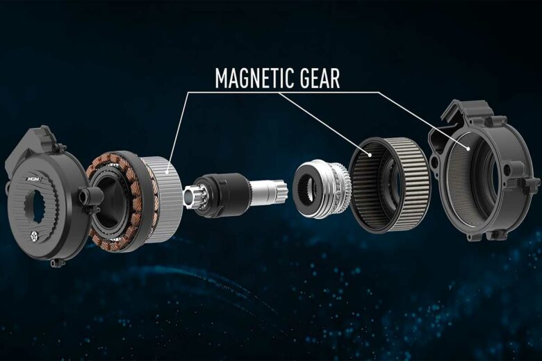 Un moteur électrique compact à engrenages magnétiques.