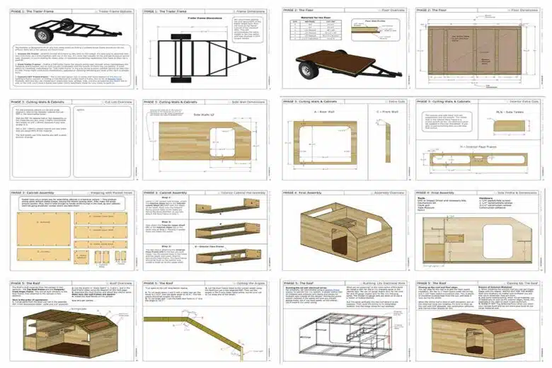 Wander Tears vend également les plans complets pour fabriquer la caravane entièrement en DIY.