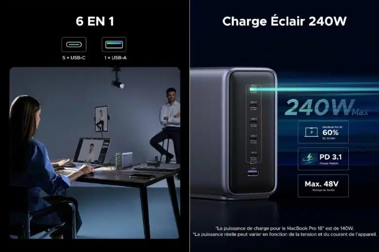 UGREEN Nexode 500W, le tout premier chargeur de bureau au monde à 500 W