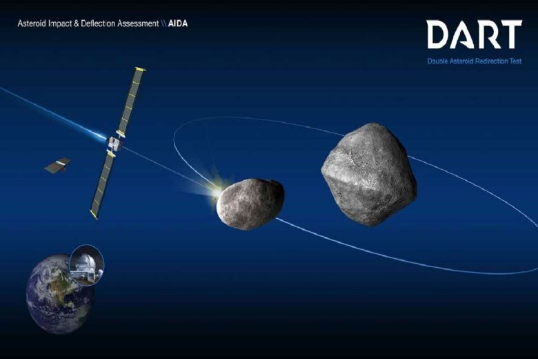 Concept d'artiste de la mission Double Asteroid Redirection Test (DART) – la première mission de la NASA visant à démontrer une technique de défense planétaire – qui aura un impact sur la petite lune du système d'astéroïdes binaires Didymos.