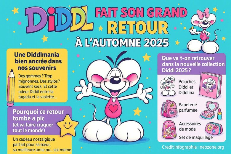 Infographie : Diddl, le grand retour annoncé pour octobre !
