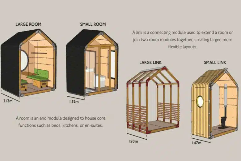 Une tiny house modulable et assemblable en fonction de vos besoins.