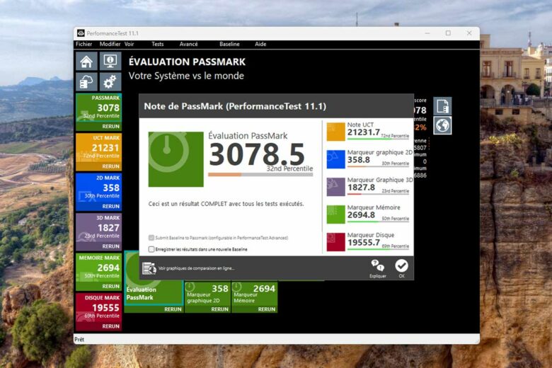 La note globale du benchmark (PerformanceTest 11.1) avec PassMark. Crédit photo : Alexandre Bonazzi pour NeozOne