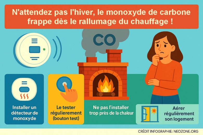 Infographie : conseils essentiels pour installer et entretenir un détecteur de monoxyde de carbone et éviter les intoxications mortelles à l’approche de l’automne.