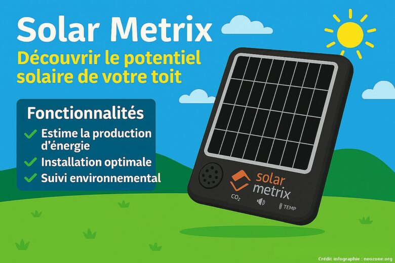 Infographie : Solar Metrix, le dispositif intelligent qui évalue le potentiel solaire de votre toit avant d’investir