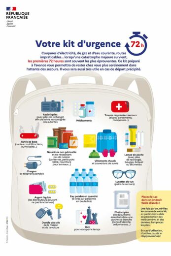 Le kit d'urgence selon le gouvernement.