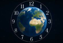 La Terre et le temps.