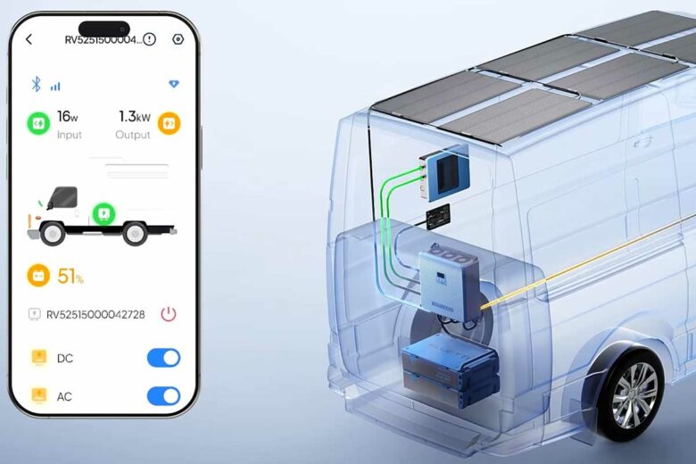 Une batterie pour l'alimentation électrique des vans et camping cars.