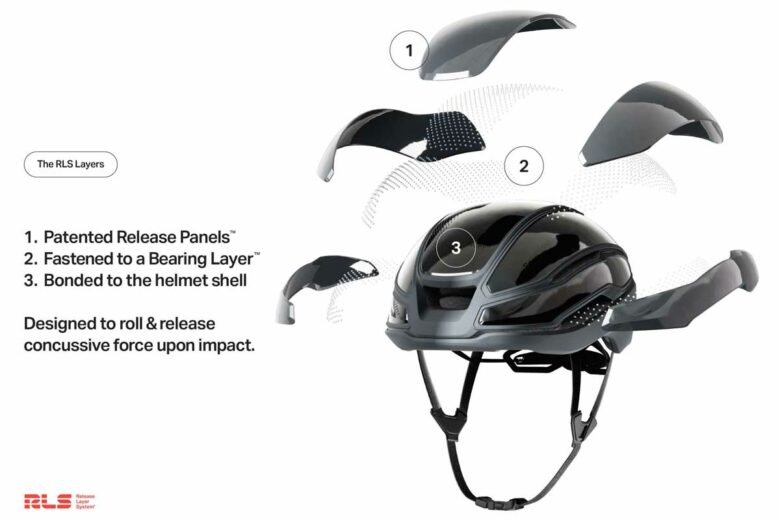 Un casque équipé du RLS.