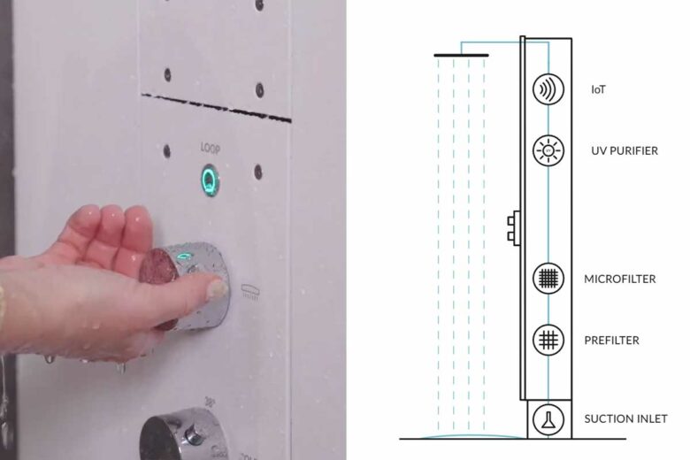 Une douche à recirculation.