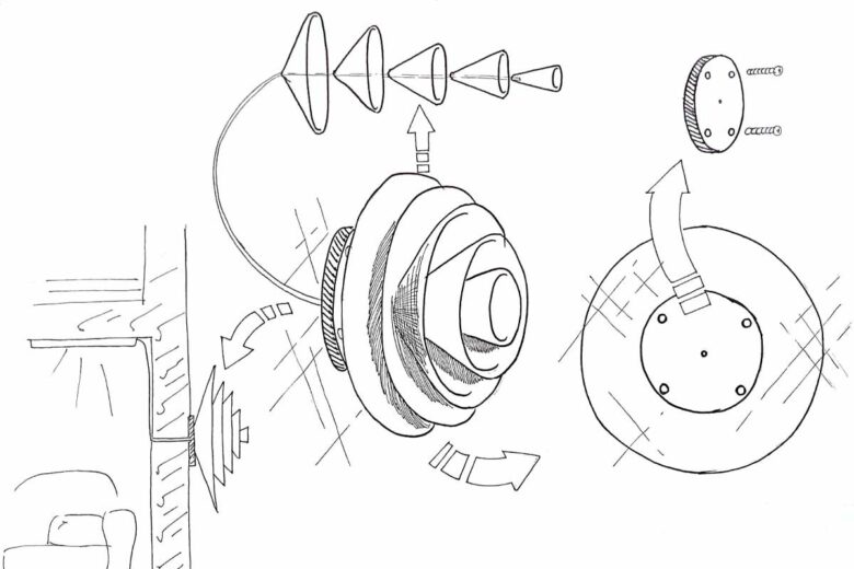 Croquis du projet.