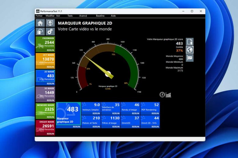 Le benchmark de l'affichage 2D avec PassMark. Crédit photo : Alexandre Bonazzi pour NeozOne