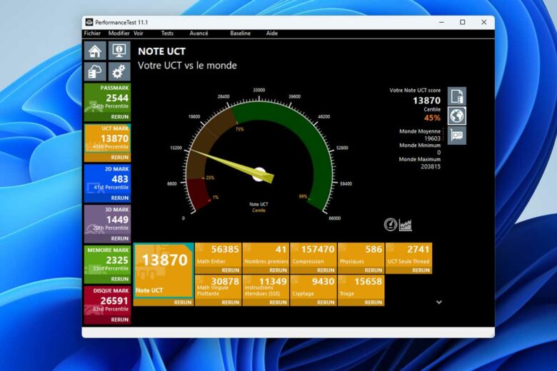Le benchmark du processeur avec PassMark.