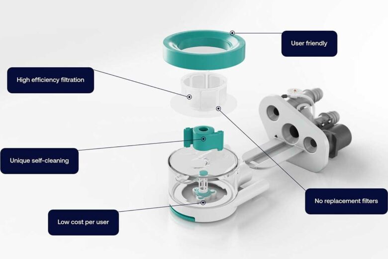 Le filtre à microplastiques en détail.