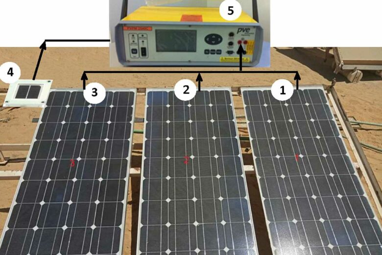 Un dispositif anti poussière pour panneaux solaires.