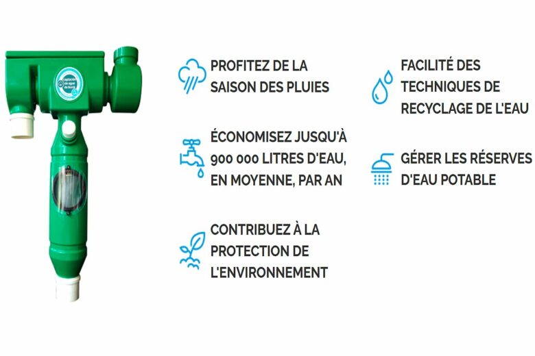 Les bénéfices du ChoveChuva.