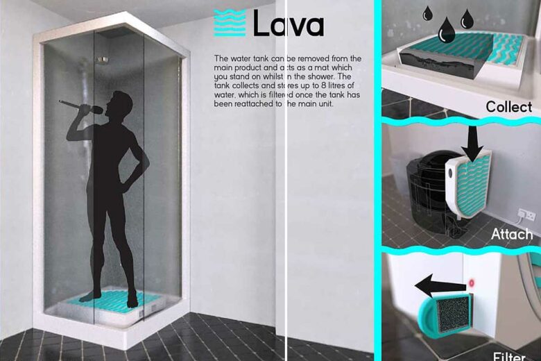 Une machine à laver qui réutilise l'eau de votre douche.