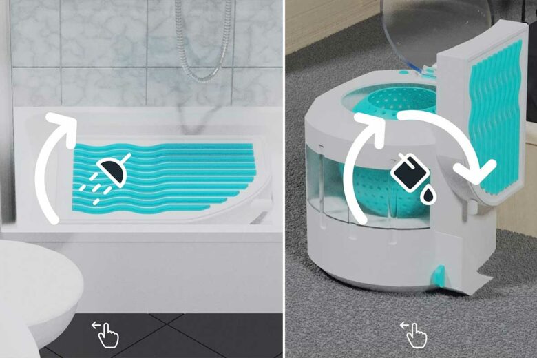 Principe de fonctionnement de Lylo.