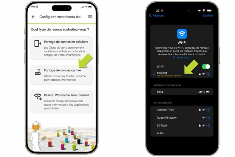 Le partage de connexion sur votre smartphone.