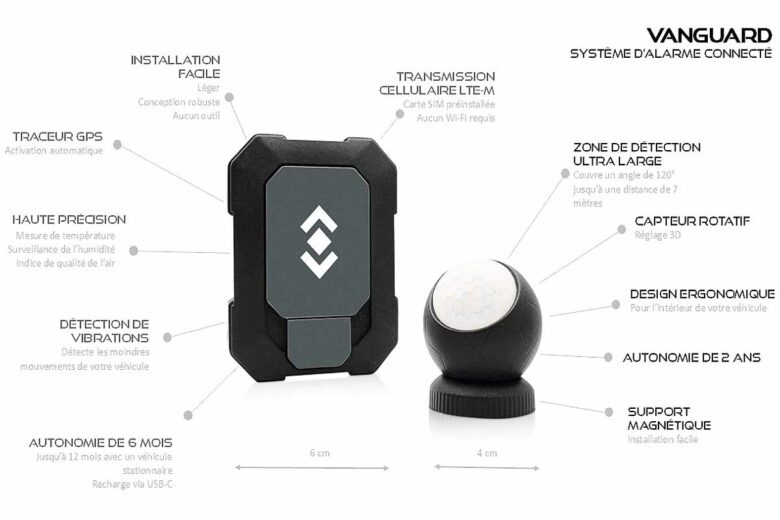 Détails à propos de l'alarme Vanguard de Fencive.